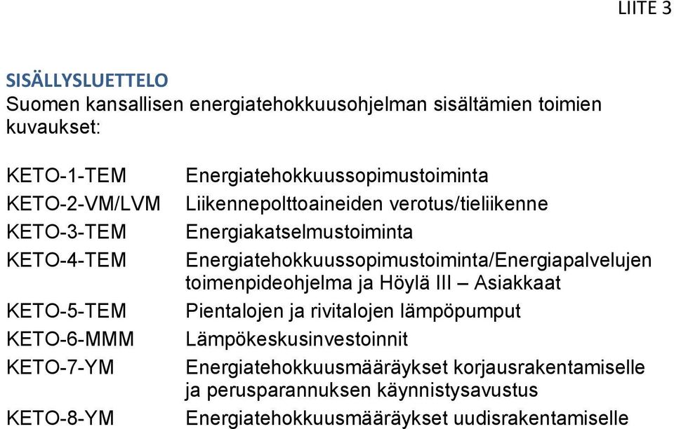 Energiakatselmustoiminta Energiatehokkuussopimustoiminta/Energiapalvelujen toimenpideohjelma ja Höylä III Asiakkaat Pientalojen ja rivitalojen