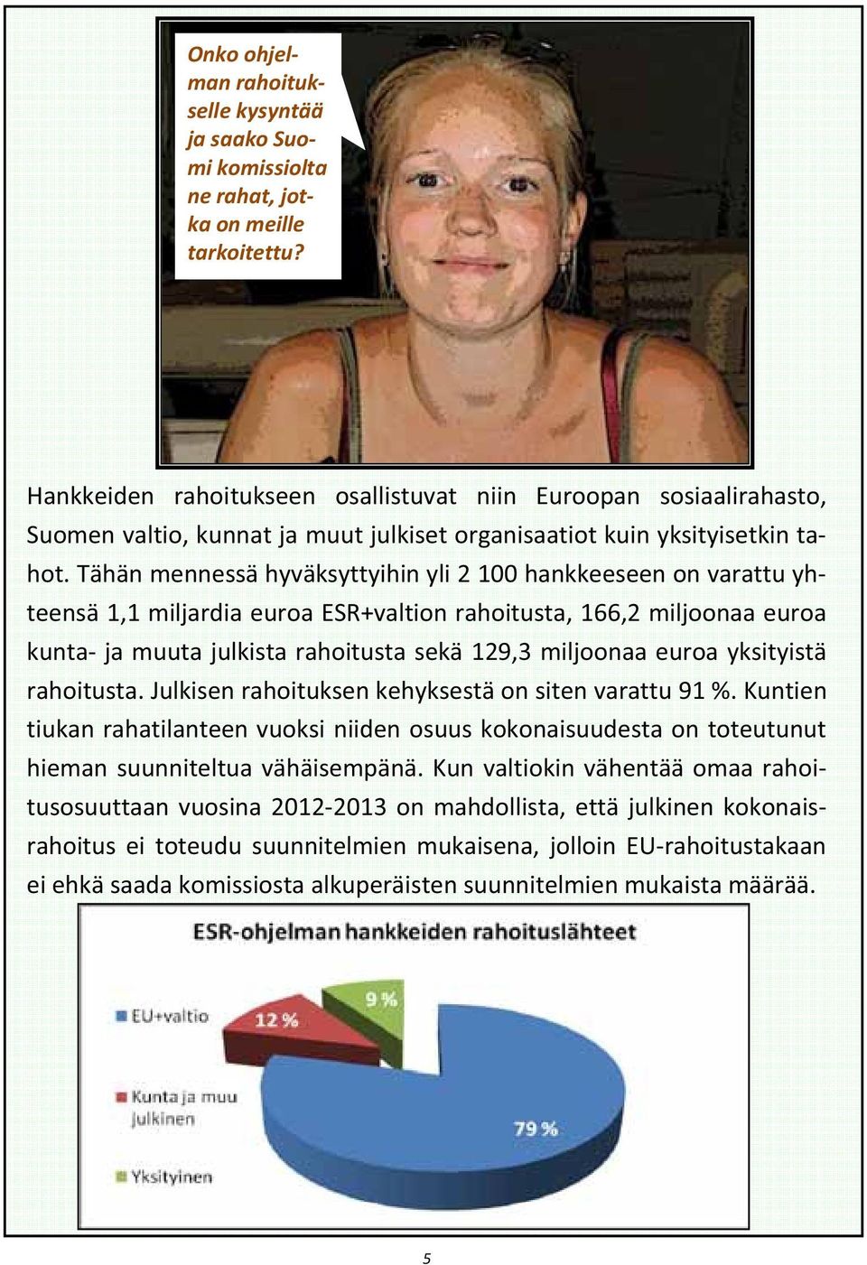 Tähän mennessä hyväksyttyihin yli 2 100 hankkeeseen on varattu yhteensä 1,1 miljardia euroa ESR+valtion rahoitusta, 166,2 miljoonaa euroa kunta- ja muuta julkista rahoitusta sekä 129,3 miljoonaa