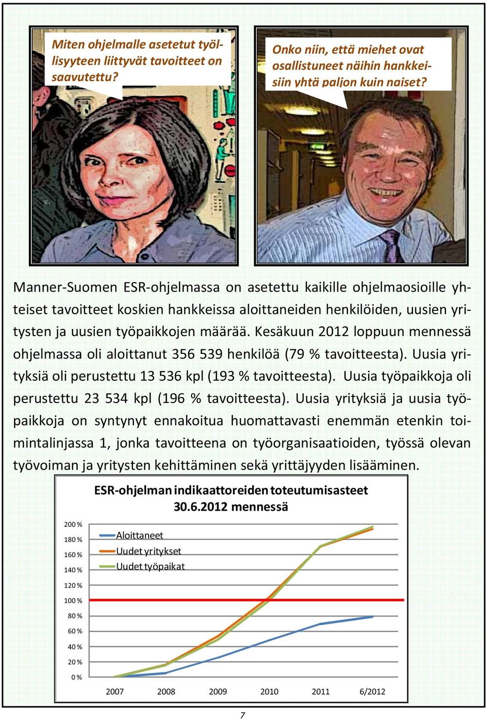 Kesäkuun 2012 loppuun mennessä ohjelmassa oli aloittanut 356 539 henkilöä (79 % tavoitteesta). Uusia yrityksiä oli perustettu 13 536 kpl (193 % tavoitteesta).