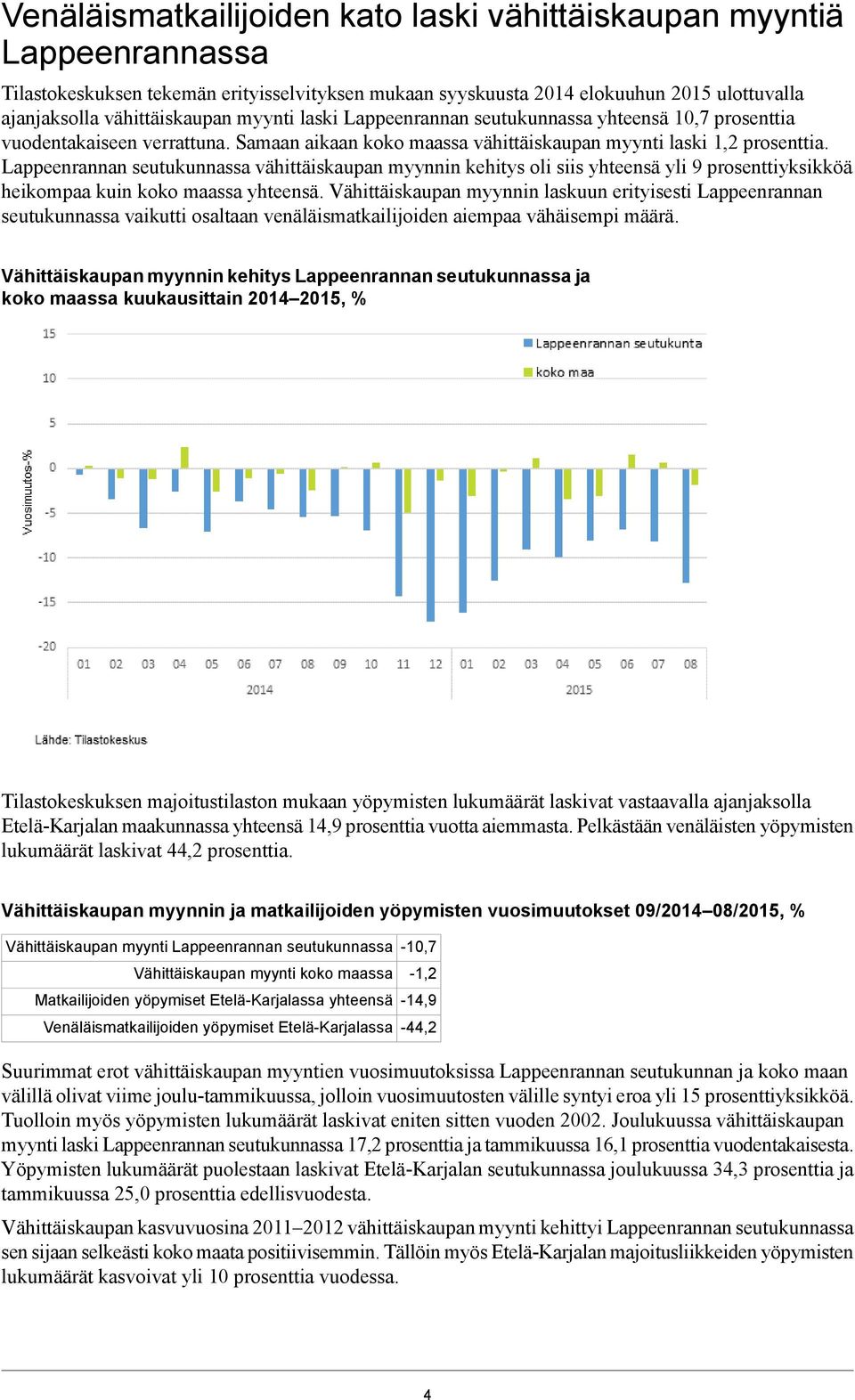 Lappeenrannan seutukunnassa vähittäiskaupan myynnin kehitys oli siis yhteensä yli 9 prosenttiyksikköä heikompaa kuin koko maassa yhteensä.