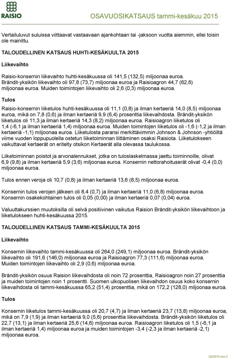 Brändit-yksikön liikevaihto oli 97,8 (73,7) miljoonaa euroa ja Raisioagron 44,7 (62,6) miljoonaa euroa. Muiden toimintojen liikevaihto oli 2,6 (0,3) miljoonaa euroa.