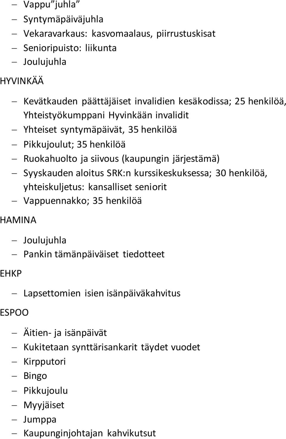 aloitus SRK:n kurssikeskuksessa; 30 henkilöä, yhteiskuljetus: kansalliset seniorit Vappuennakko; 35 henkilöä HAMINA Joulujuhla Pankin tämänpäiväiset tiedotteet EHKP