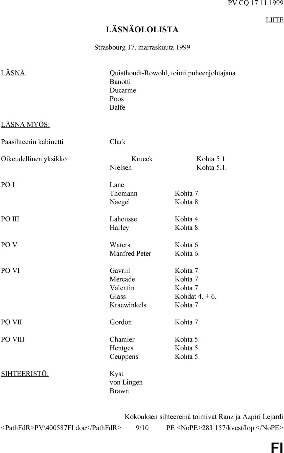 1. PO I Lane Thomann Kohta 7. Naegel Kohta 8. PO III Lahousse Kohta 4. Harley Kohta 8. PO V Waters Kohta 6. Manfred Peter Kohta 6. PO VI Gavriil Kohta 7. Mercade Kohta 7.