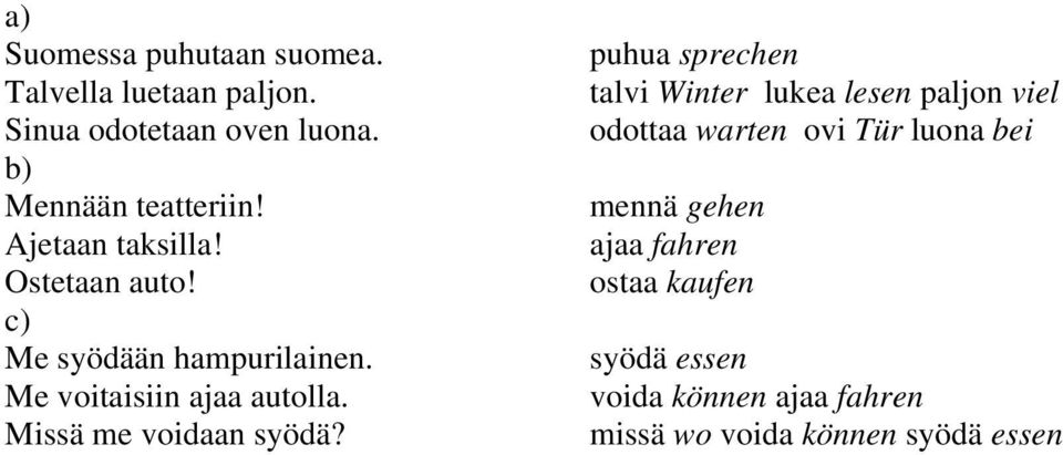Me voitaisiin ajaa autolla. Missä me voidaan syödä?
