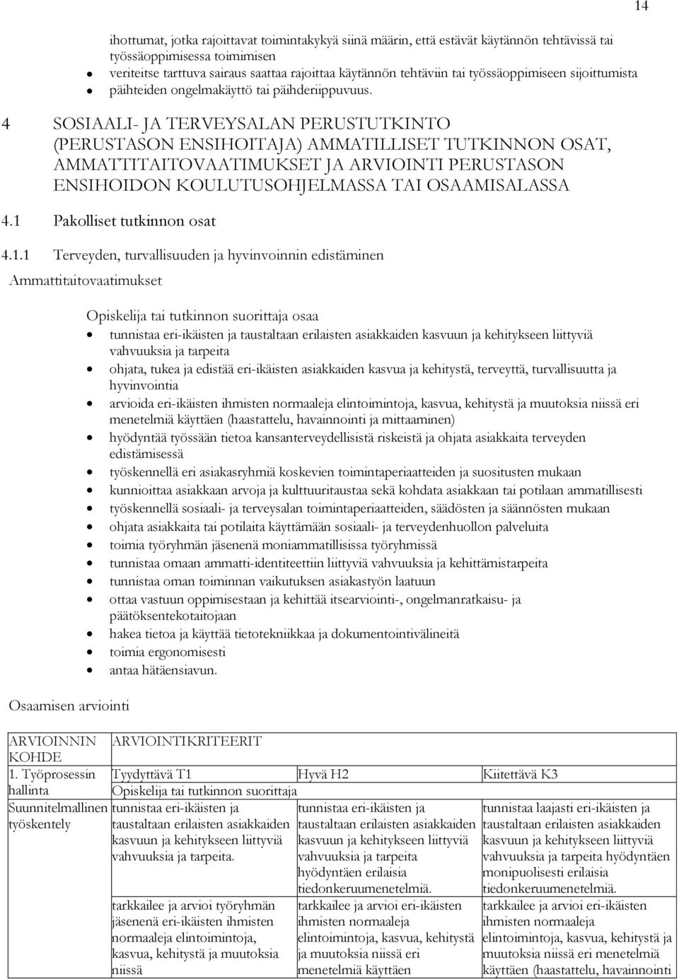 4 SOSIAALI- JA TERVEYSALAN PERUSTUTKINTO (PERUSTASON ENSIHOITAJA) AMMATILLISET TUTKINNON OSAT, AMMATTITAITOVAATIMUKSET JA ARVIOINTI PERUSTASON ENSIHOIDON KOULUTUSOHJELMASSA TAI OSAAMISALASSA 4.