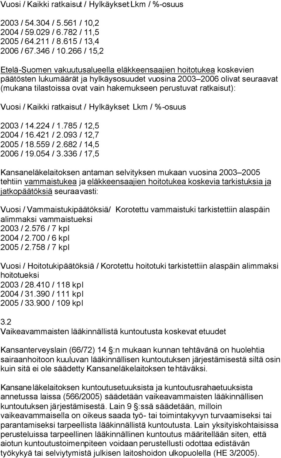 perustuvat ratkaisut): Vuosi / Kaikki ratkaisut / Hylkäykset: Lkm / %-osuus 2003 / 14.224 / 1.785 / 12,5 2004 / 16.421 / 2.093 / 12,7 2005 / 18.559 / 2.682 / 14,5 2006 / 19.054 / 3.