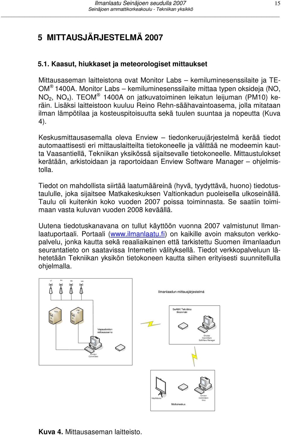 Lisäksi laitteistoon kuuluu Reino Rehn-säähavaintoasema, jolla mitataan ilman lämpötilaa ja kosteuspitoisuutta sekä tuulen suuntaa ja nopeutta (Kuva 4).