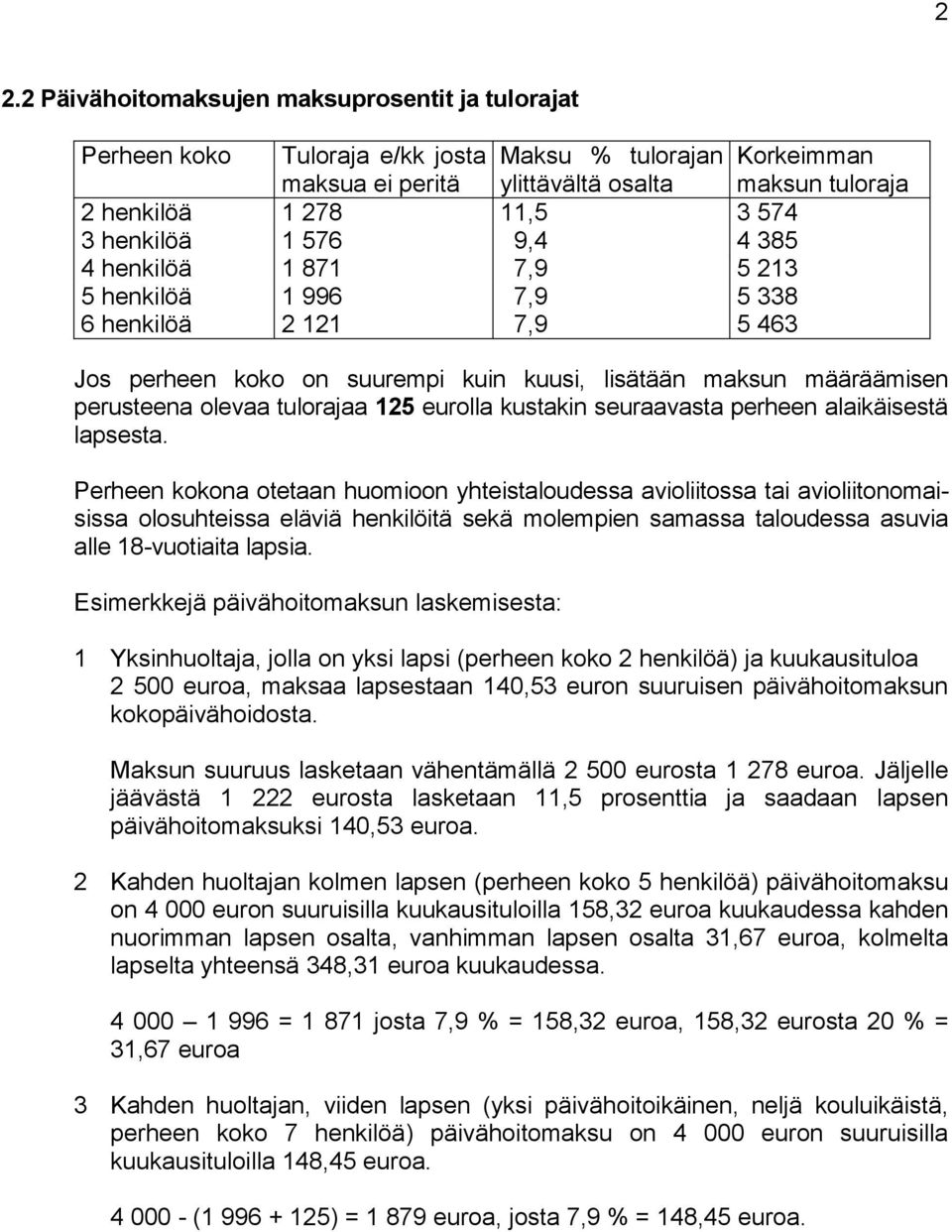 tulorajaa 125 eurolla kustakin seuraavasta perheen alaikäisestä lapsesta.