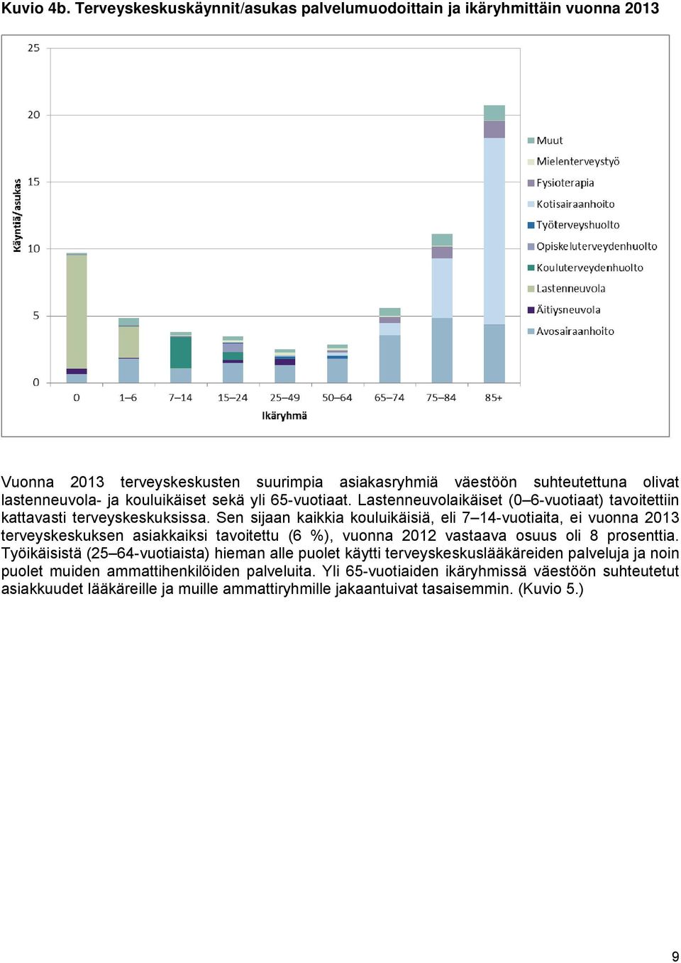 kouluikäiset sekä yli 65-vuotiaat. Lastenneuvolaikäiset (0 6-vuotiaat) tavoitettiin kattavasti terveyskeskuksissa.