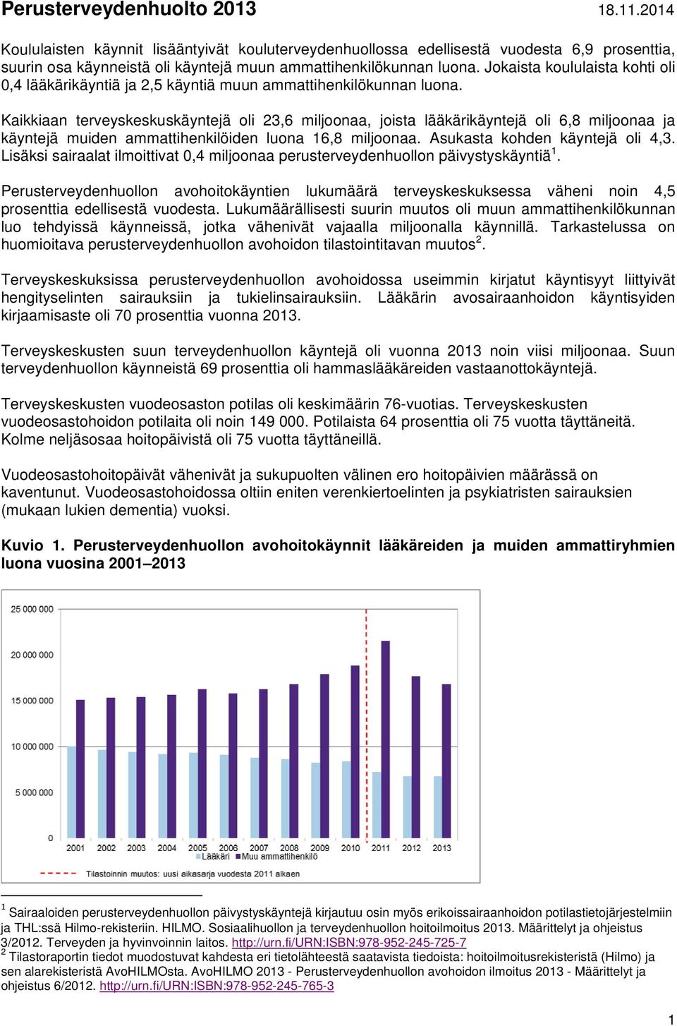 Kaikkiaan terveyskeskuskäyntejä oli 23,6 miljoonaa, joista lääkärikäyntejä oli 6,8 miljoonaa ja käyntejä muiden ammattihenkilöiden luona 16,8 miljoonaa. Asukasta kohden käyntejä oli 4,3.