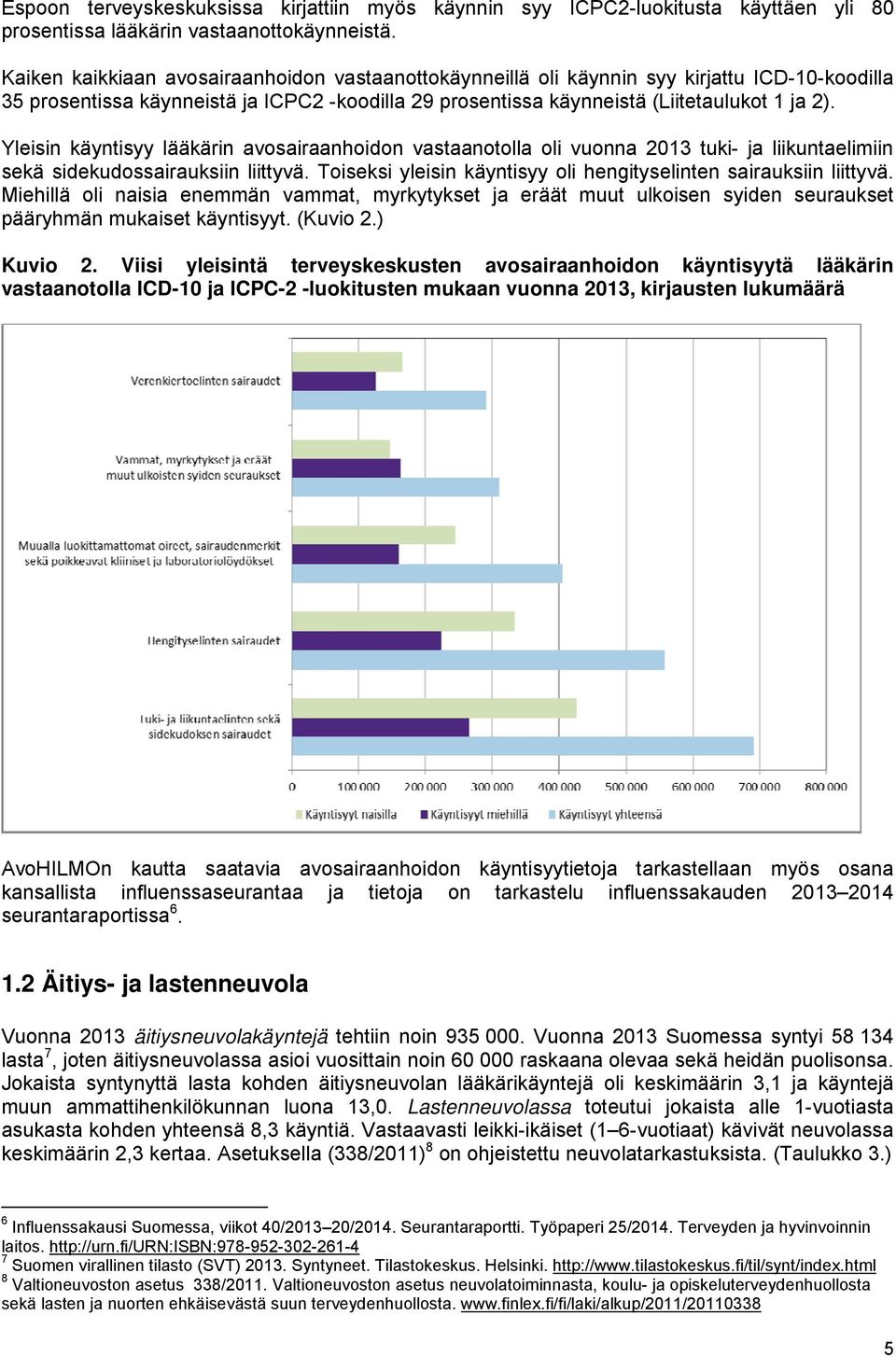 Yleisin käyntisyy lääkärin avosairaanhoidon vastaanotolla oli vuonna 2013 tuki- ja liikuntaelimiin sekä sidekudossairauksiin liittyvä.