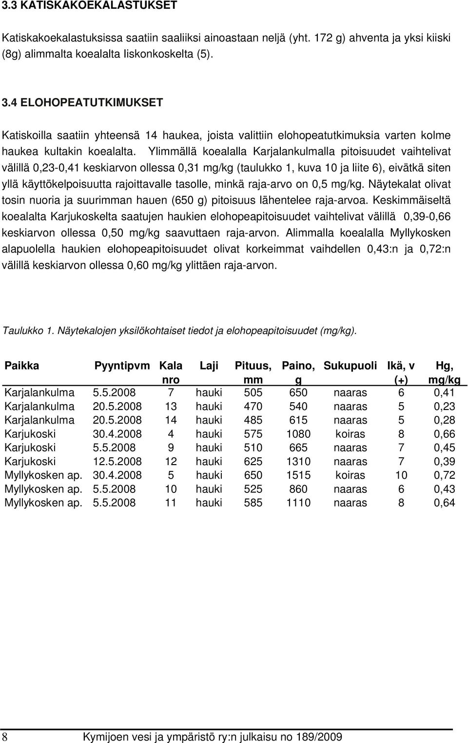 Ylimmällä koealalla Karjalankulmalla pitoisuudet vaihtelivat välillä 0,23-0,41 keskiarvon ollessa 0,31 mg/kg (taulukko 1, kuva 10 ja liite 6), eivätkä siten yllä käyttökelpoisuutta rajoittavalle