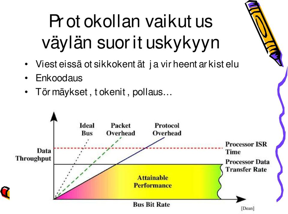 otsikkokentät ja