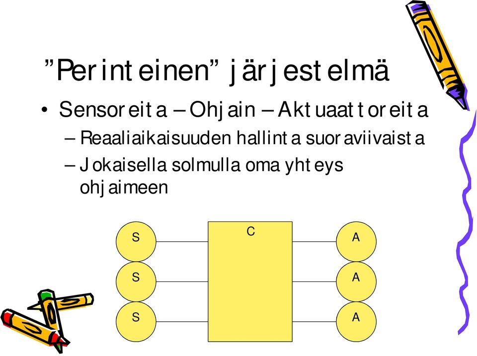 Reaaliaikaisuuden hallinta