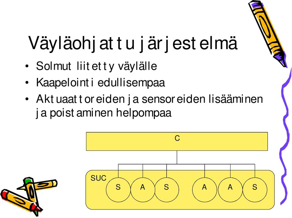 edullisempaa Aktuaattoreiden ja