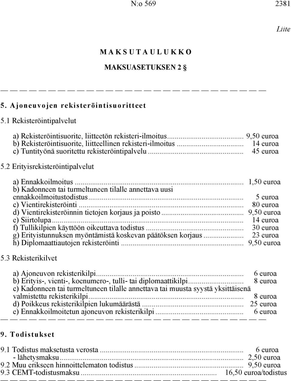 .. 1,50 euroa b) Kadonneen tai turmeltuneen tilalle annettava uusi ennakkoilmoitustodistus... 5 euroa c) Vientirekisteröinti... 80 euroa d) Vientirekisteröinnin tietojen korjaus ja poisto.