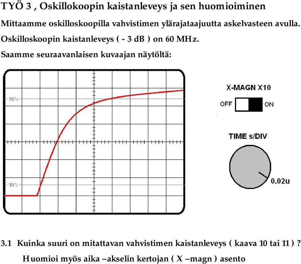 Oskilloskoopin kaistanleveys ( - 3 db ) on 60 MHz.