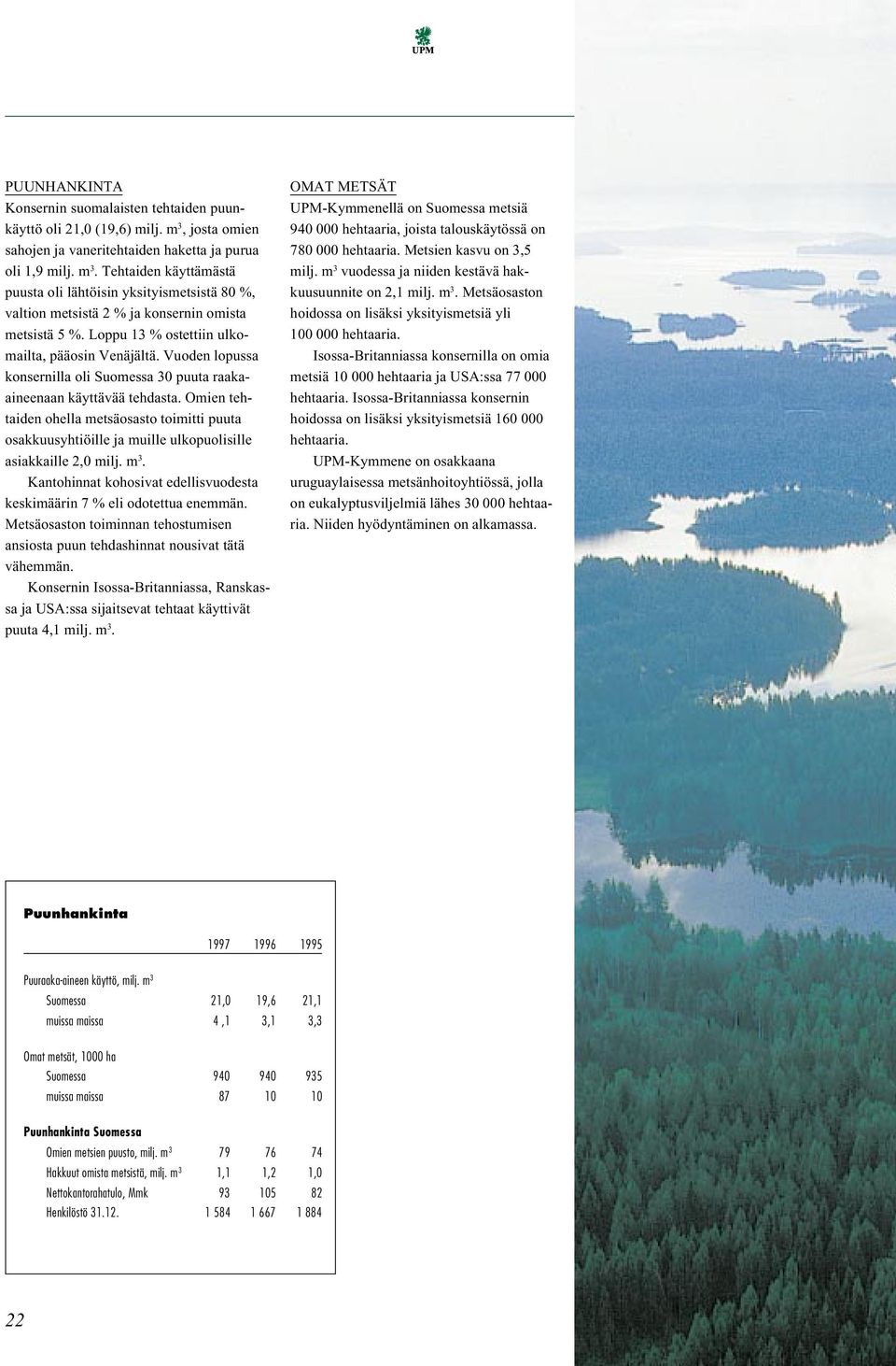 Loppu 13 % ostettiin ulkomailta, pääosin Venäjältä. Vuoden lopussa konsernilla oli Suomessa 30 puuta raakaaineenaan käyttävää tehdasta.