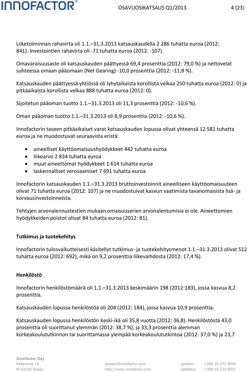 Katsauskauden päättyessä yhtiössä oli lyhytaikaista korollista velkaa 250 tuhatta euroa (2012: 0) ja pitkäaikaista korollista velkaa 888 tuhatta euroa (2012: 0). Sijoitetun pääoman tuotto 1.1. 31