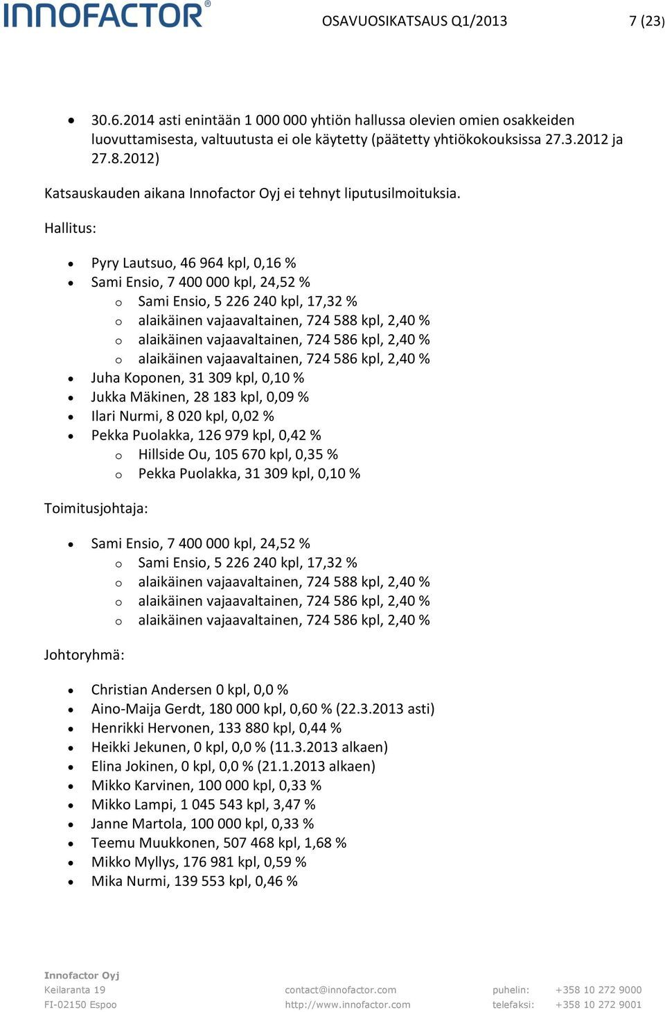 Hallitus: Pyry Lautsuo, 46 964 kpl, 0,16 % Sami Ensio, 7 400 000 kpl, 24,52 % o Sami Ensio, 5 226 240 kpl, 17,32 % o alaikäinen vajaavaltainen, 724 588 kpl, 2,40 % o alaikäinen vajaavaltainen, 724