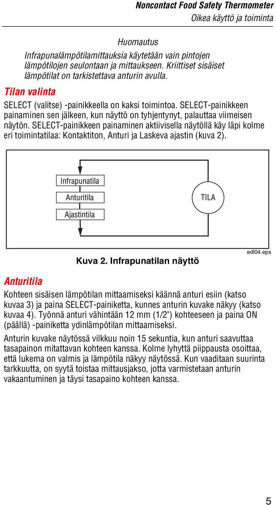 SELECT-painikkeen painaminen sen jälkeen, kun näyttö on tyhjentynyt, palauttaa viimeisen näytön.