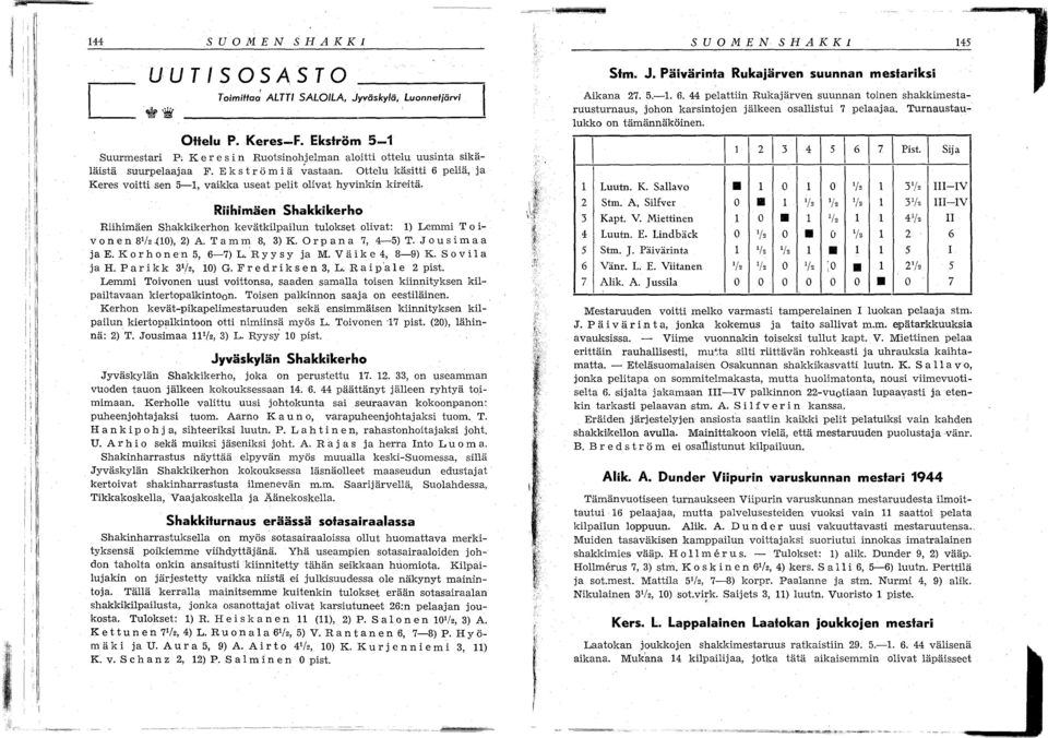 Riihimäen Shakkikerh Riihimäen Shakkikerhn kevätkilpailun tulkset livat: 1) Lemmi T 0 i vn e n 8 1 /.(10), ) A. T a m m 8, 3) K. 0 r pan a 7, -5) T. J 0 u s i maa ja E. K 0 r h 0 n e n 5, 6-7) L.