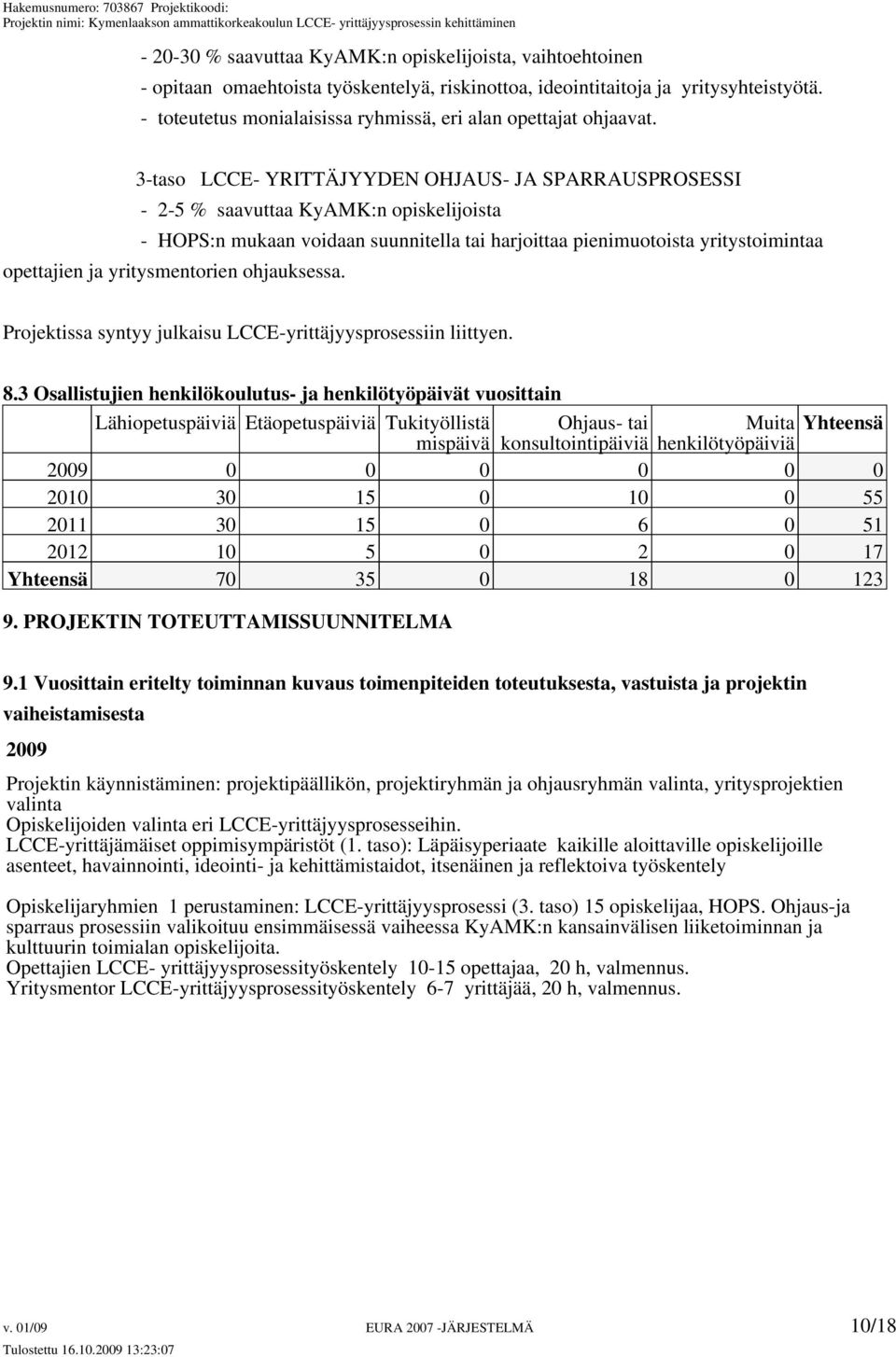 3-taso LCCE- YRITTÄJYYDEN OHJAUS- JA SPARRAUSPROSESSI - 2-5 % saavuttaa KyAMK:n opiskelijoista - HOPS:n mukaan voidaan suunnitella tai harjoittaa pienimuotoista yritystoimintaa opettajien ja