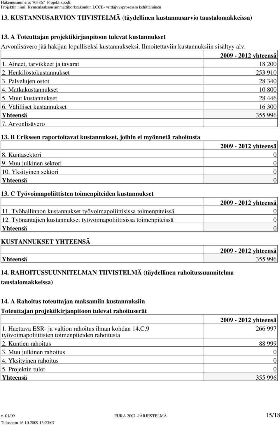 Muut kustannukset 28 446 6. Välilliset kustannukset 16 300 Yhteensä 355 996 7. Arvonlisävero 13. B Erikseen raportoitavat kustannukset, joihin ei myönnetä rahoitusta 2009-2012 yhteensä 8.