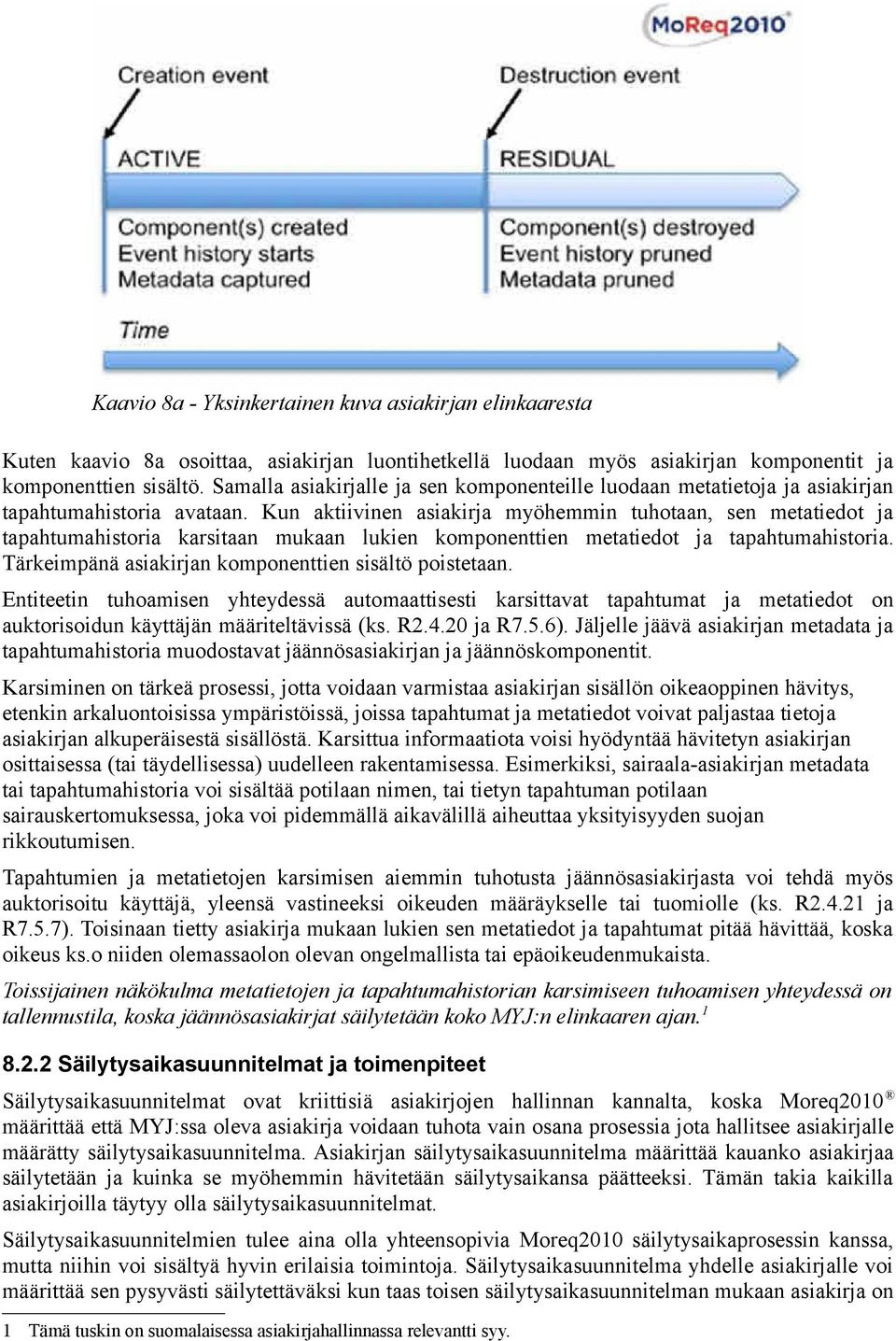 Kun aktiivinen asiakirja myöhemmin tuhotaan, sen metatiedot ja tapahtumahistoria karsitaan mukaan lukien komponenttien metatiedot ja tapahtumahistoria.
