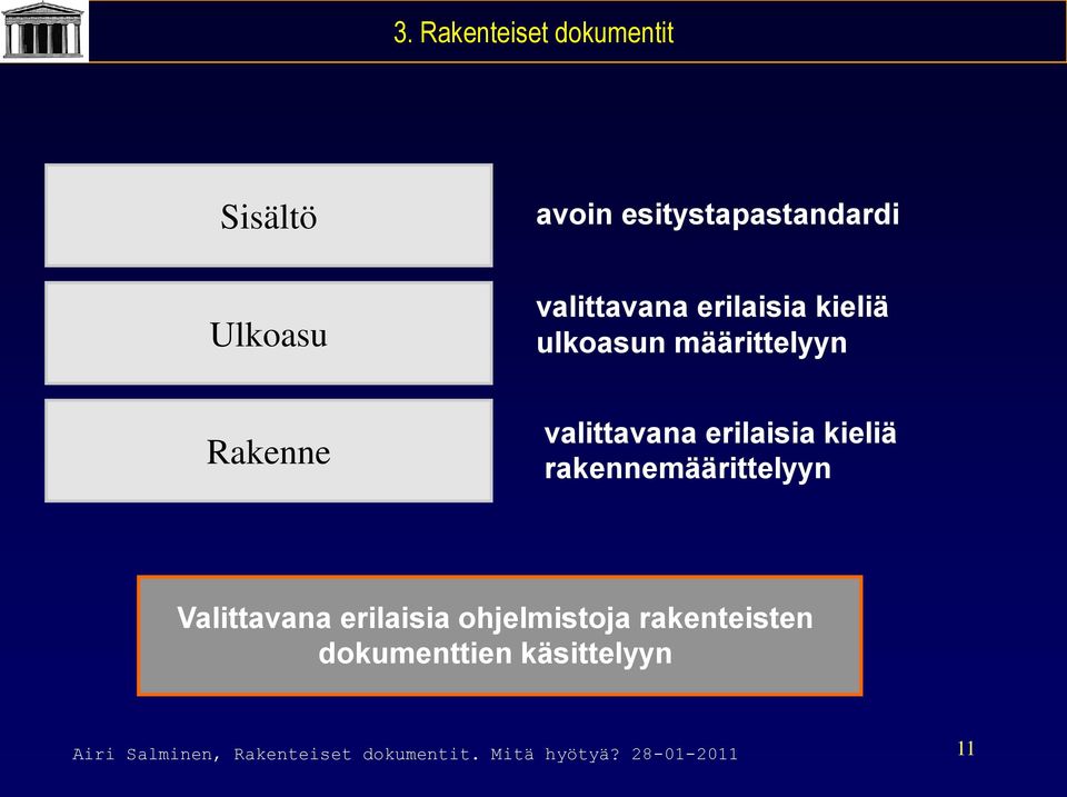 erilaisia kieliä rakennemäärittelyyn Valittavana erilaisia ohjelmistoja