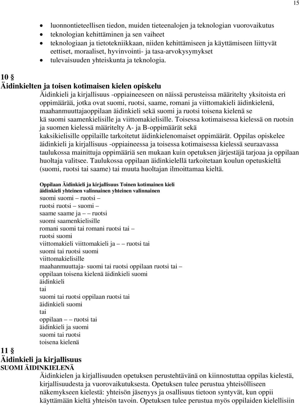 10 Äidinkielten ja toisen kotimaisen kielen opiskelu Äidinkieli ja kirjallisuus -oppiaineeseen on näissä perusteissa määritelty yksitoista eri oppimäärää, jotka ovat suomi, ruotsi, saame, romani ja