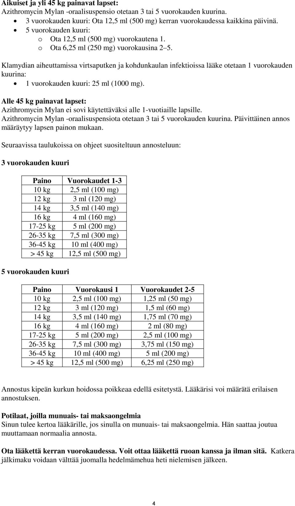 Klamydian aiheuttamissa virtsaputken ja kohdunkaulan infektioissa lääke otetaan 1 vuorokauden kuurina: 1 vuorokauden kuuri: 25 ml (1000 mg).