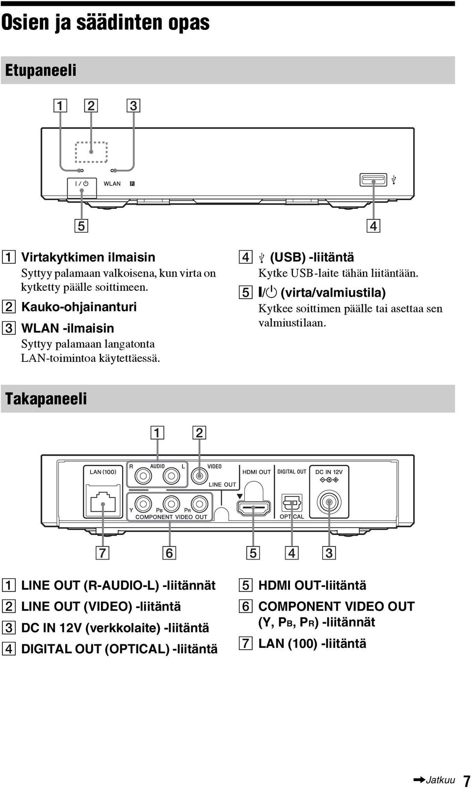 E [/1 (virta/valmiustila) Kytkee soittimen päälle tai asettaa sen valmiustilaan.