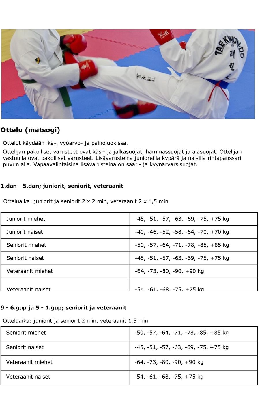 dan; juniorit, seniorit, veteraanit Otteluaika: juniorit ja seniorit 2 x 2 min, veteraanit 2 x 1,5 min Juniorit miehet Juniorit naiset Seniorit miehet Seniorit naiset Veteraanit miehet -45, -51, -57,