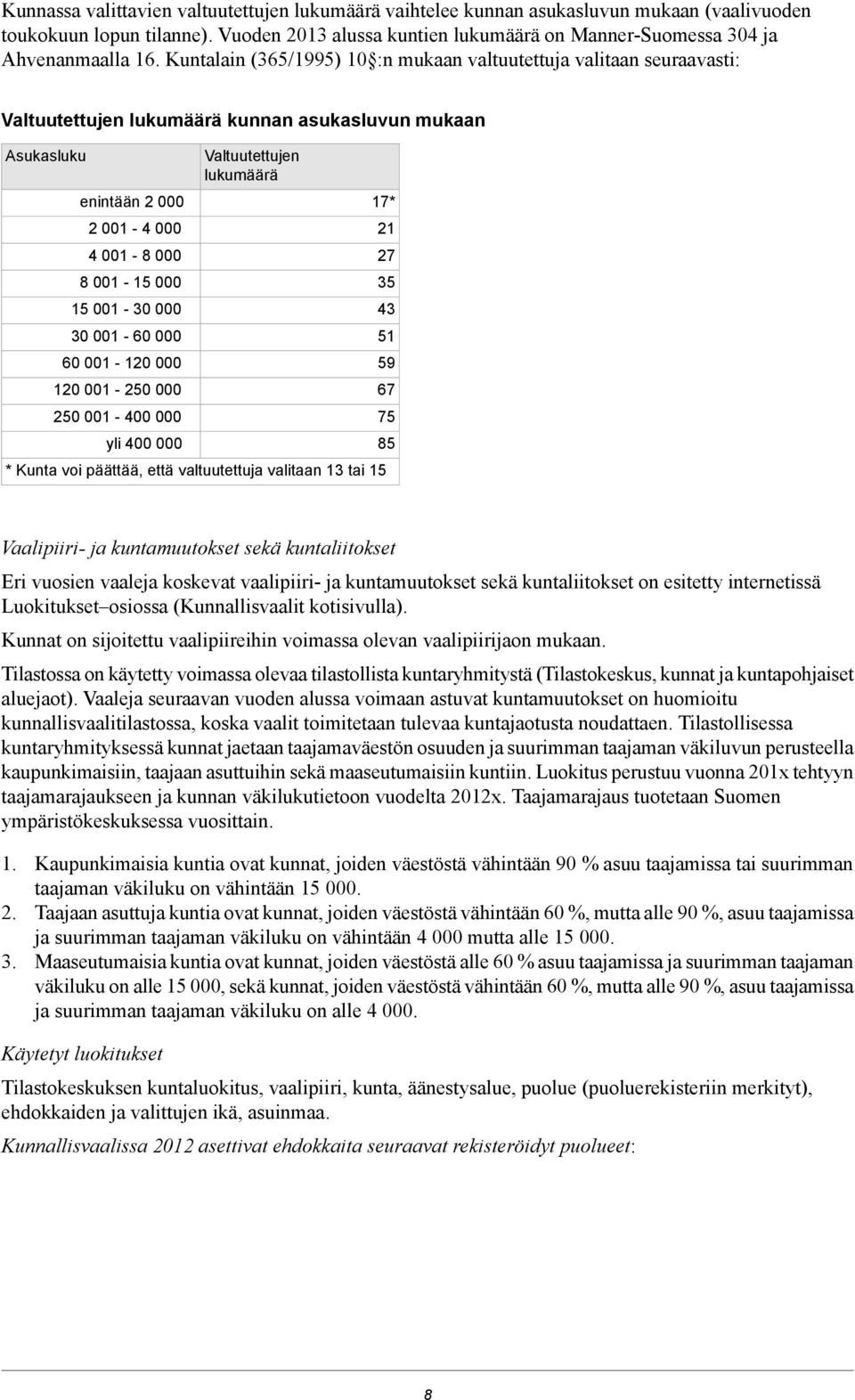 Kuntalain (365/1995) 10 :n mukaan valtuutettuja valitaan seuraavasti: Valtuutettujen lukumäärä kunnan asukasluvun mukaan Asukasluku enintään 2 000 2 001-4 000 4 001-8 000 8 001-15 000 15 001-30 000