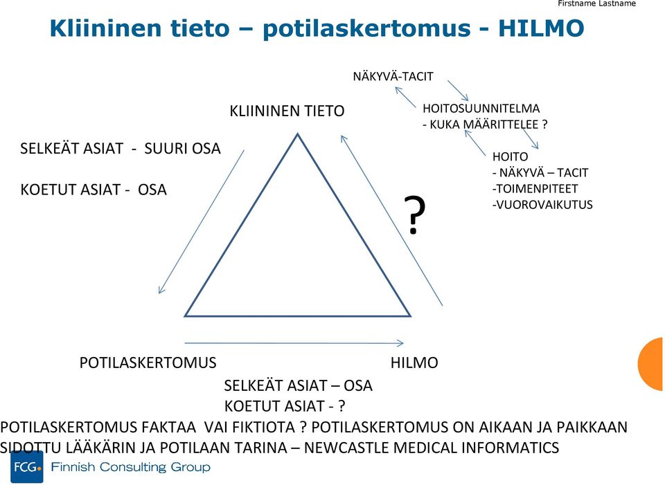 HOITO -NÄKYVÄ TACIT -TOIMENPITEET -VUOROVAIKUTUS POTILASKERTOMUS HILMO SELKEÄT ASIAT OSA KOETUT ASIAT -?