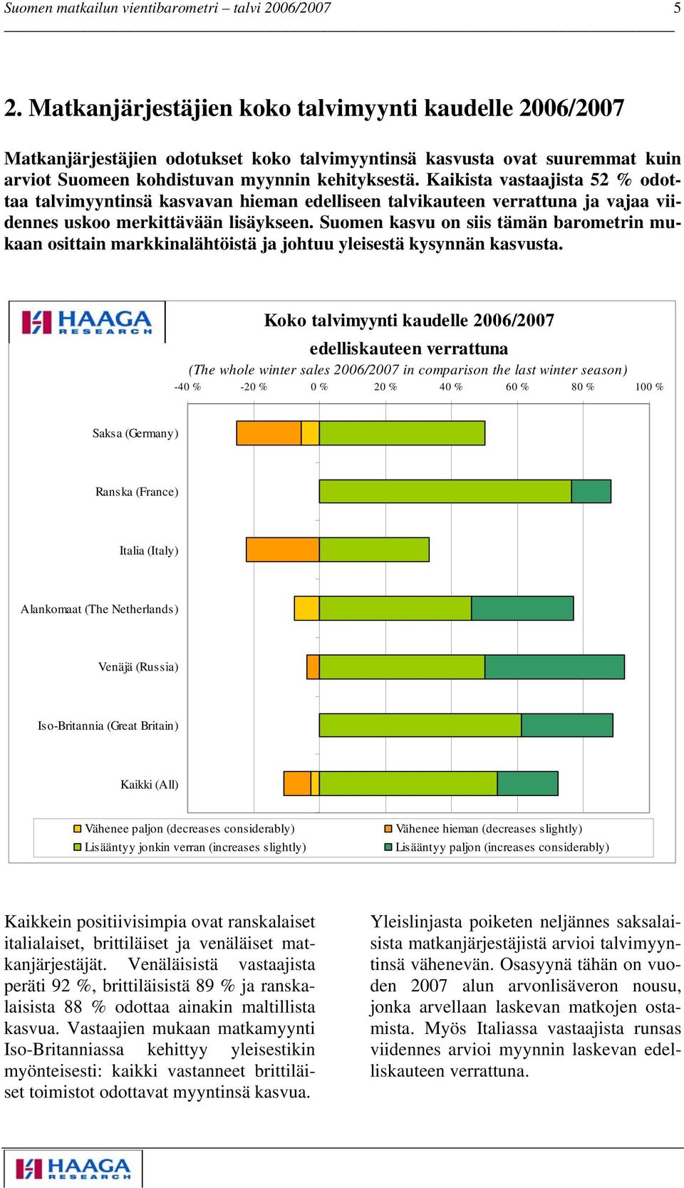 Suomen kasvu on siis tämän barometrin mukaan osittain markkinalähtöistä ja johtuu yleisestä kysynnän kasvusta.