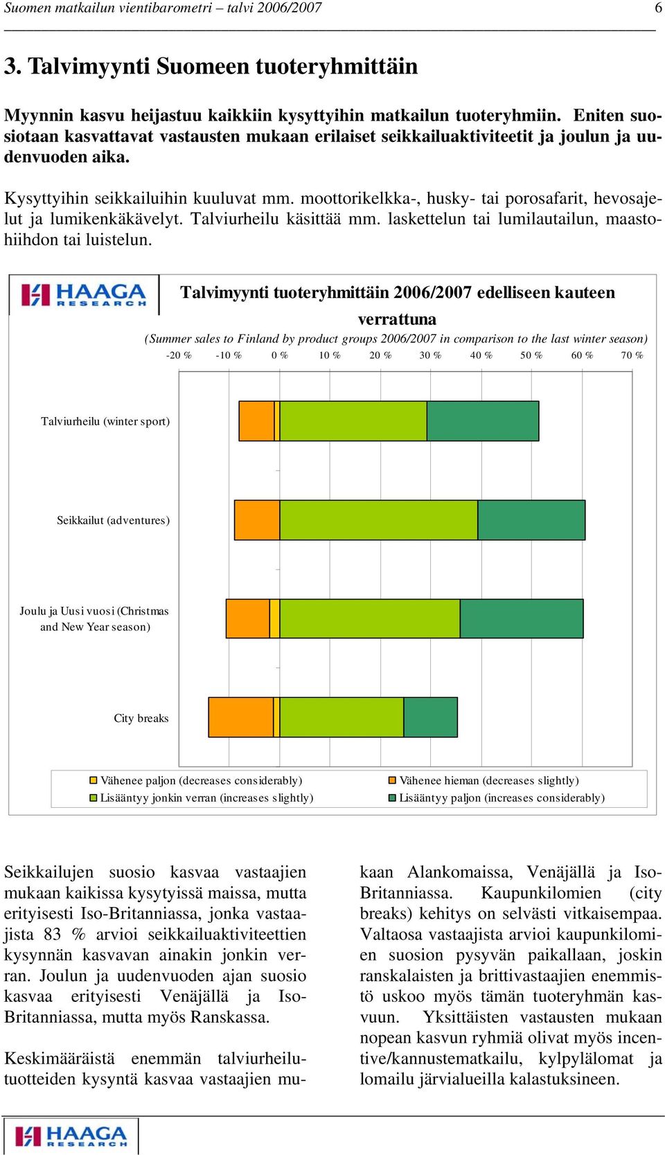 moottorikelkka-, husky- tai porosafarit, hevosajelut ja lumikenkäkävelyt. Talviurheilu käsittää mm. laskettelun tai lumilautailun, maastohiihdon tai luistelun.