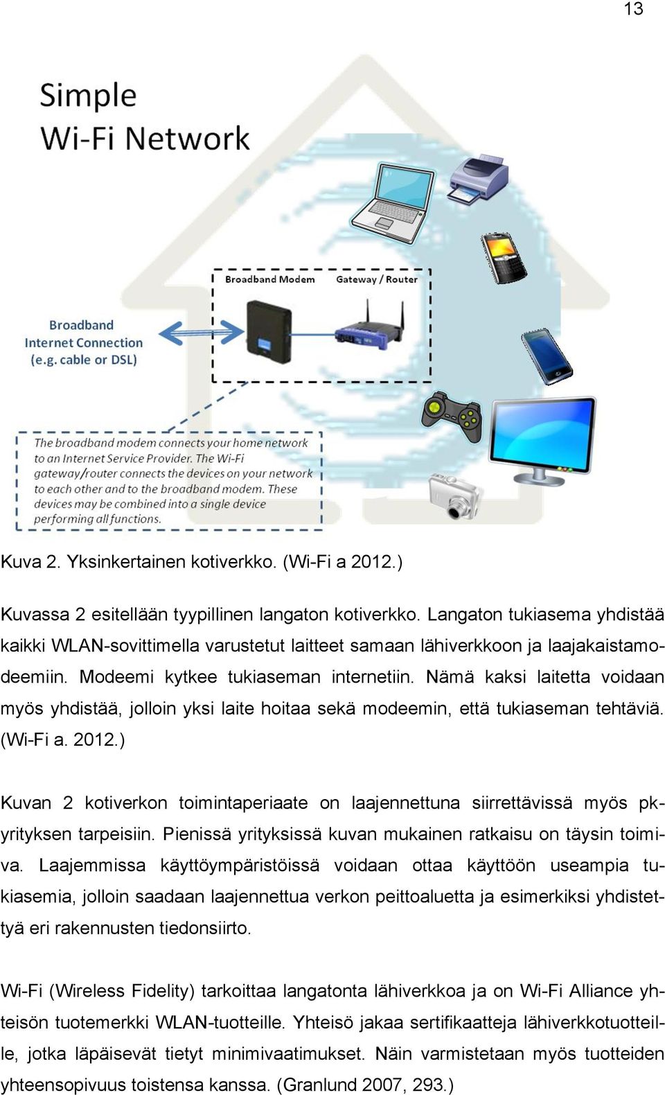 Nämä kaksi laitetta voidaan myös yhdistää, jolloin yksi laite hoitaa sekä modeemin, että tukiaseman tehtäviä. (Wi-Fi a. 2012.