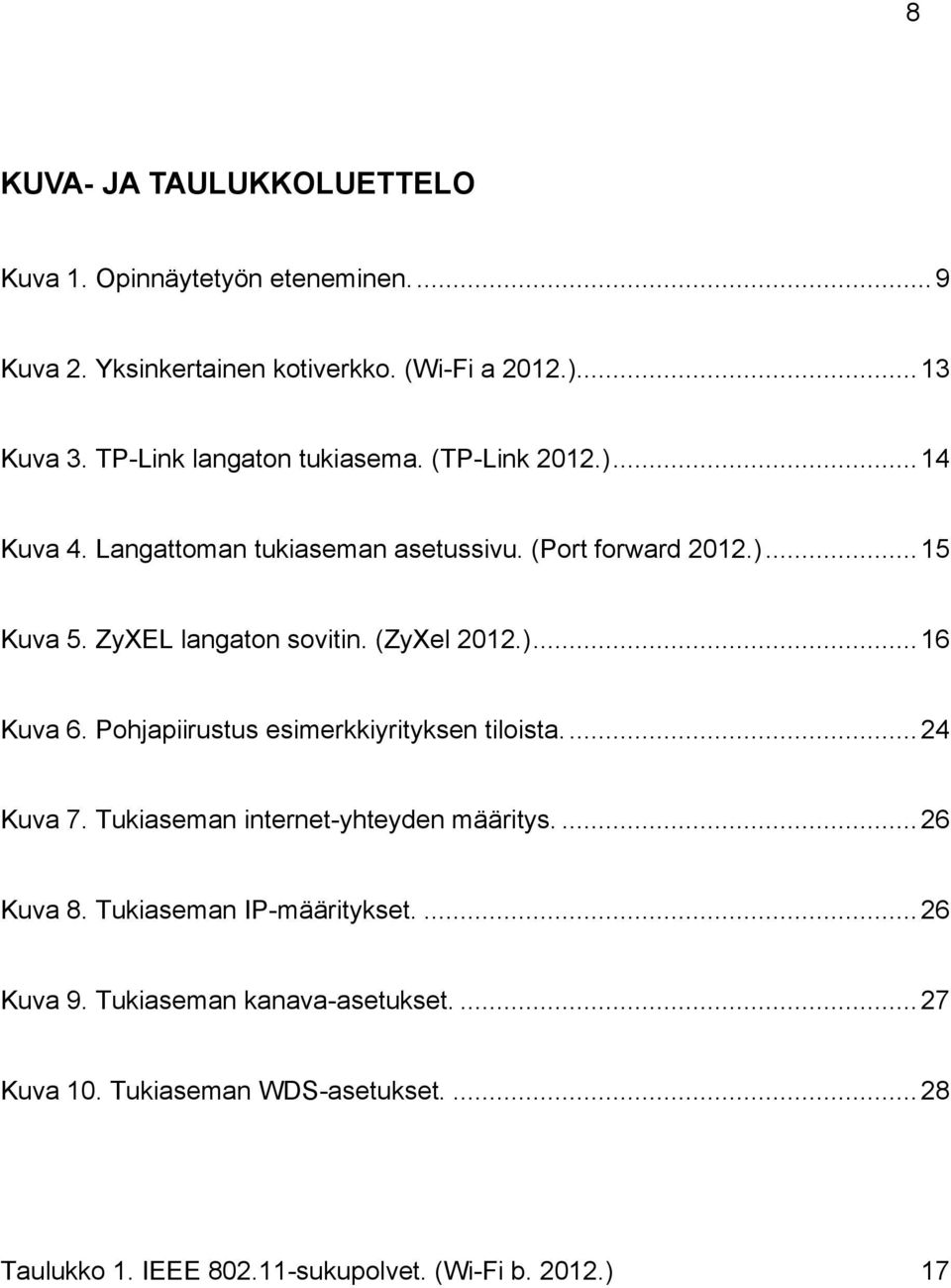 ZyXEL langaton sovitin. (ZyXel 2012.)... 16 Kuva 6. Pohjapiirustus esimerkkiyrityksen tiloista.... 24 Kuva 7. Tukiaseman internet-yhteyden määritys.