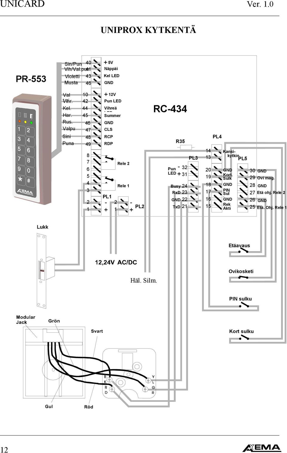 1 + RC-434 R35 PL3 Pun - 32 LED + 31 Busy 24 RxD 23 22 TxD 21 20 19 PL4 14 Kansikytkin 13 PL5 18 17 16 15 Kort.