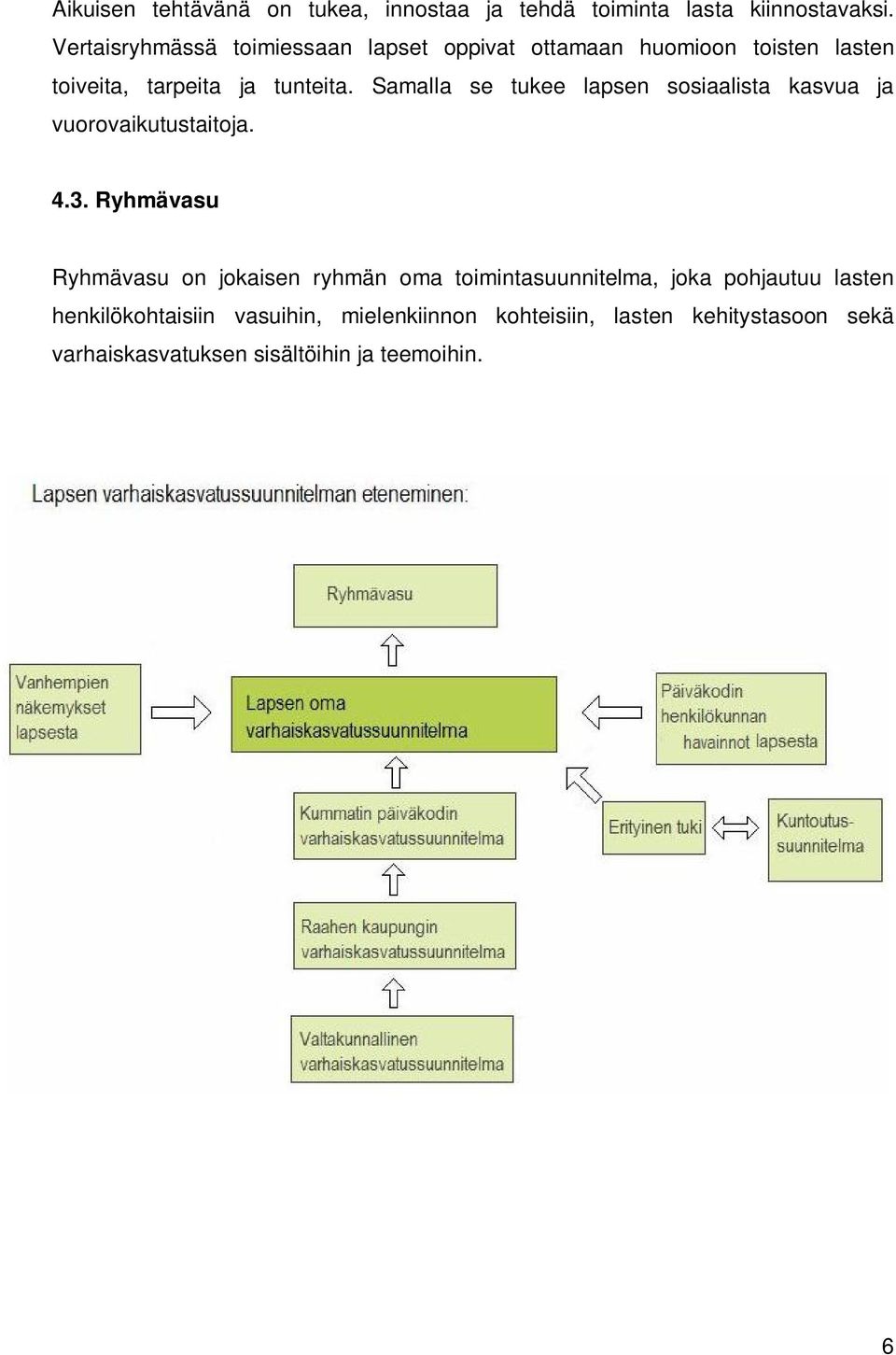 Samalla se tukee lapsen sosiaalista kasvua ja vuorovaikutustaitoja. 4.3.