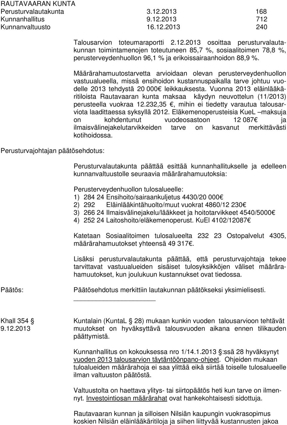 Vuonna 2013 eläinlääkäritiloista Rautavaaran kunta maksaa käydyn neuvottelun (11/2013) perusteella vuokraa 12.232,35, mihin ei tiedetty varautua talousarviota laadittaessa syksyllä 2012.