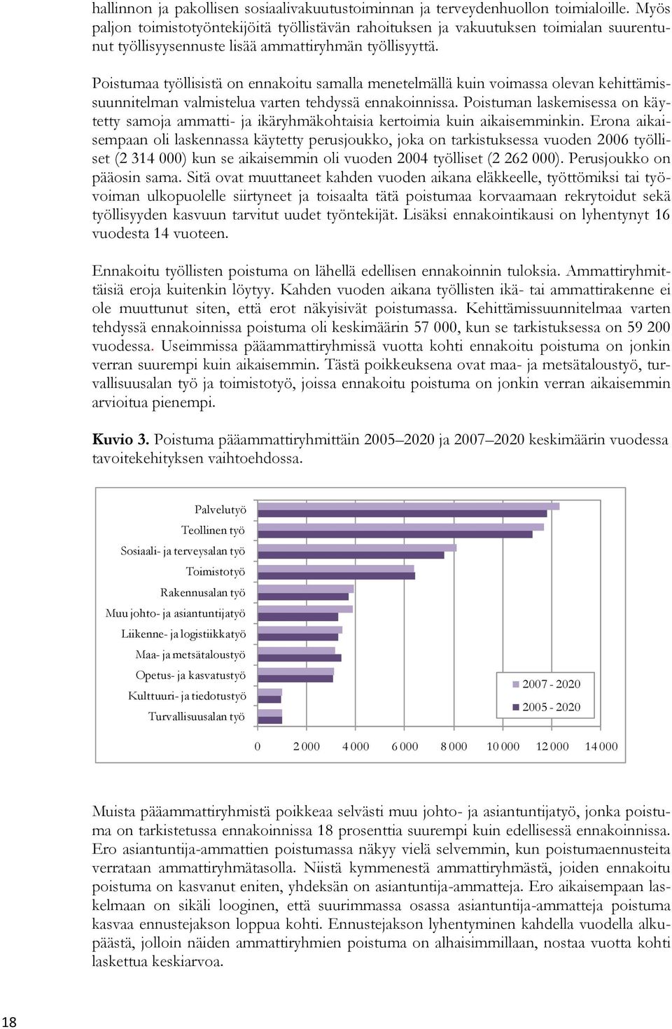 Poistumaa työllisistä on ennakoitu samalla menetelmällä kuin voimassa olevan kehittämissuunnitelman valmistelua varten tehdyssä ennakoinnissa.