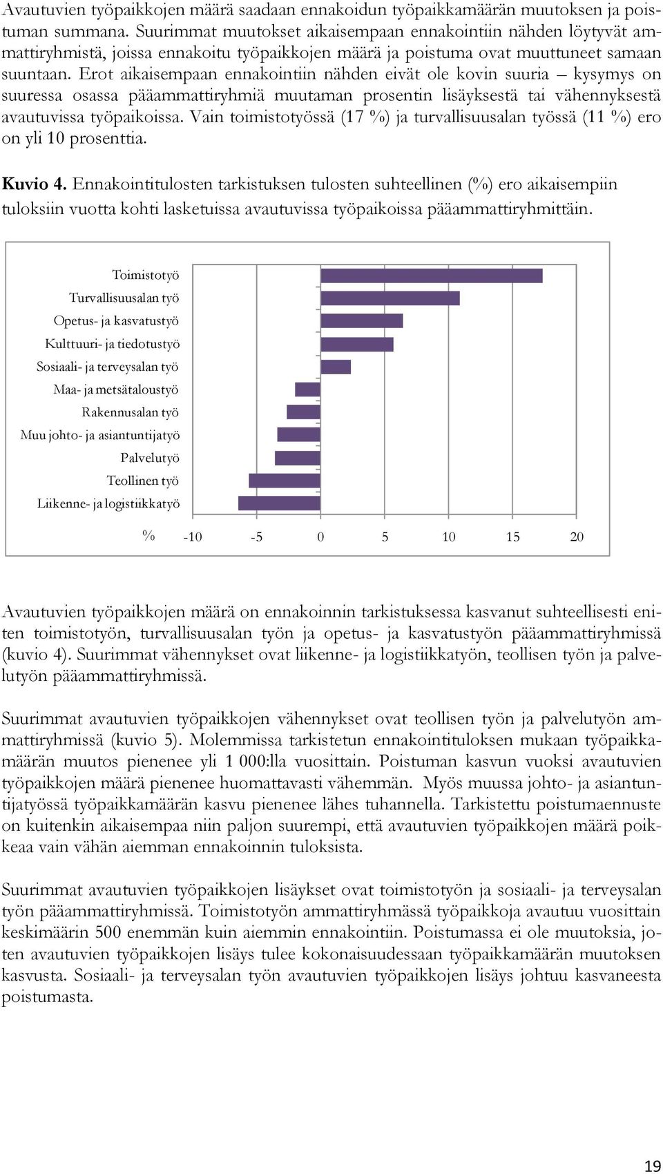 Erot aikaisempaan ennakointiin nähden eivät ole kovin suuria kysymys on suuressa osassa pääammattiryhmiä muutaman prosentin lisäyksestä tai vähennyksestä avautuvissa työpaikoissa.