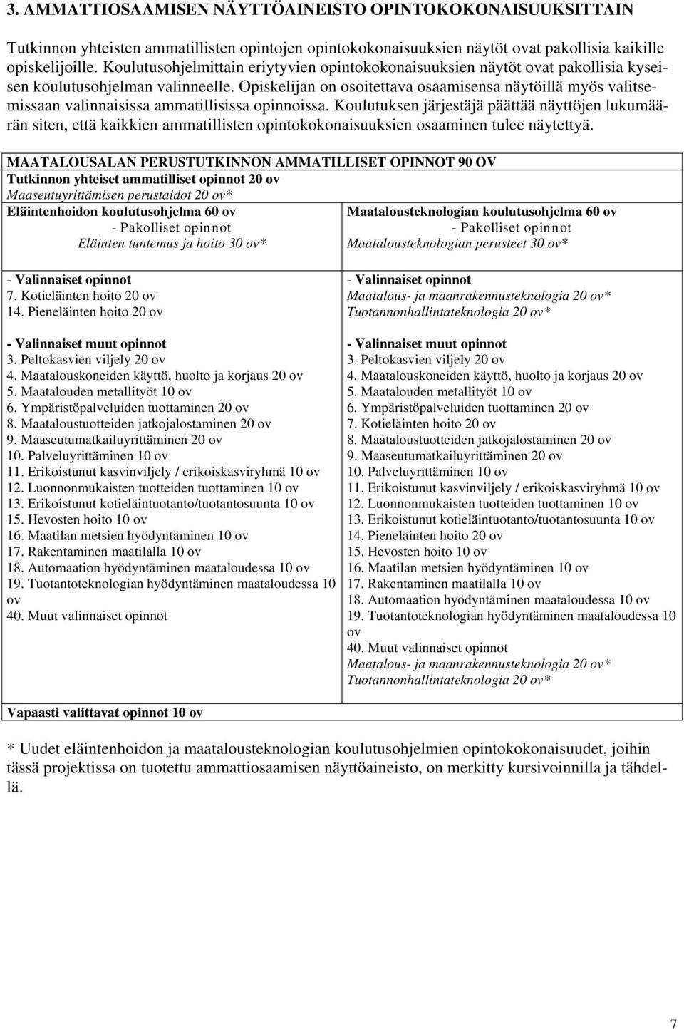 Opiskelijan on osoitettava osaamisensa näytöillä myös valitsemissaan valinnaisissa ammatillisissa opinnoissa.