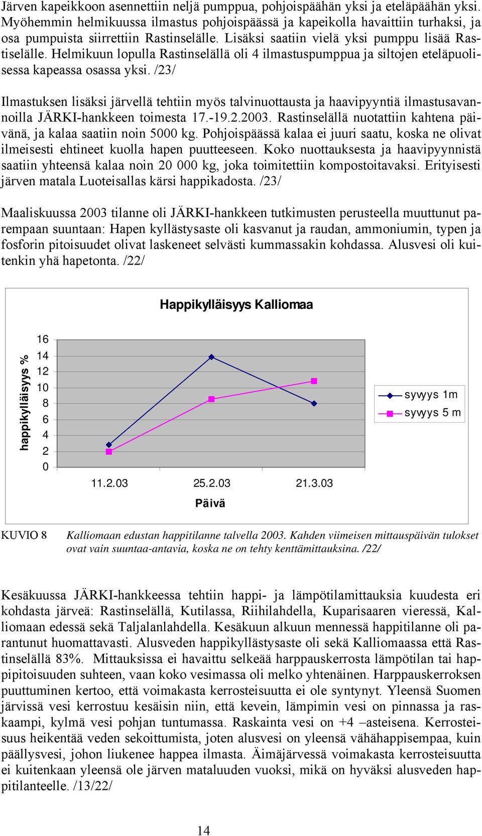 Helmikuun lopulla Rastinselällä oli 4 ilmastuspumppua ja siltojen eteläpuolisessa kapeassa osassa yksi.