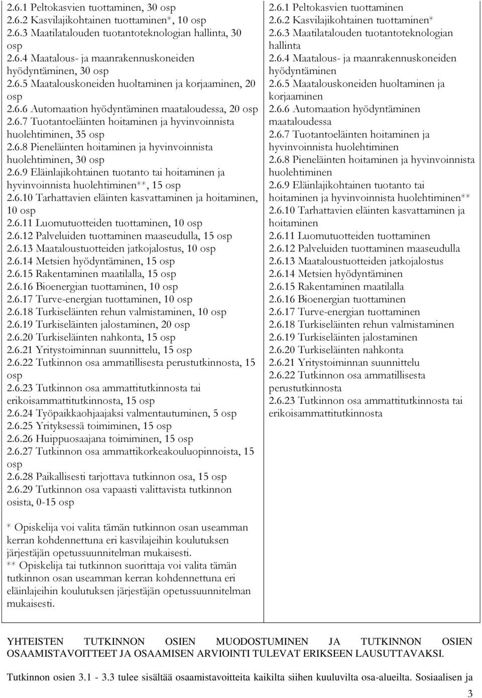 6.9 Eläinlajikohtainen tuotanto tai hoitaminen ja hyvinvoinnista huolehtiminen**, 15 osp 2.6.10 Tarhattavien eläinten kasvattaminen ja hoitaminen, 10 osp 2.6.11 Luomutuotteiden tuottaminen, 10 osp 2.