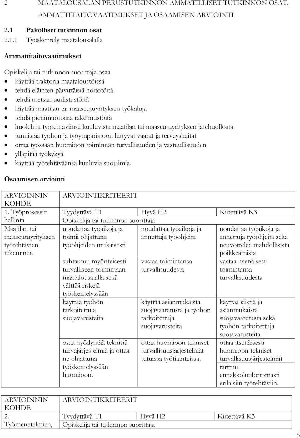 1 Työskentely maatalousalalla Ammattitaitovaatimukset osaa käyttää traktoria maataloustöissä tehdä eläinten päivittäisiä hoitotöitä tehdä metsän uudistustöitä käyttää maatilan tai maaseutuyrityksen