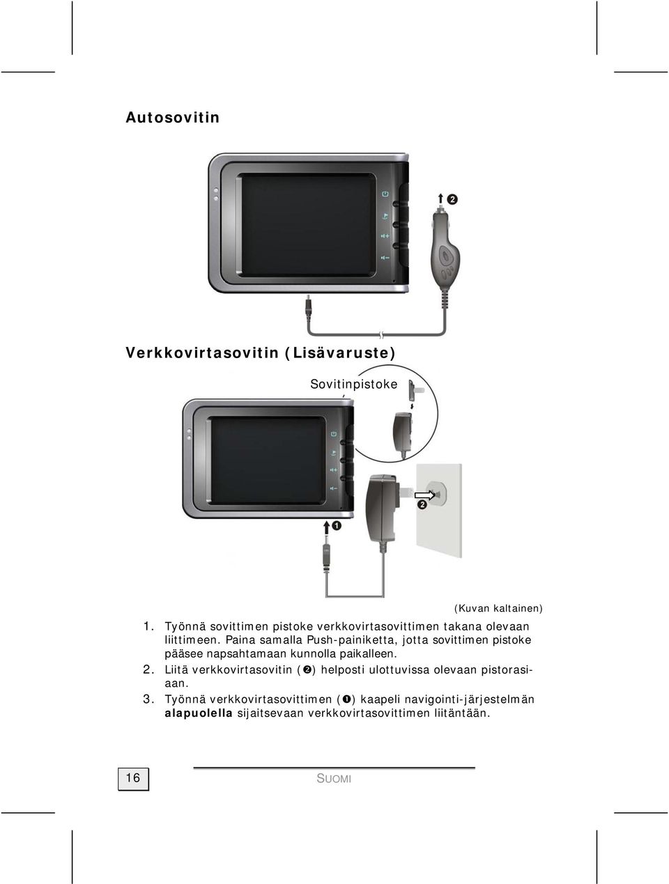 Paina samalla Push-painiketta, jotta sovittimen pistoke pääsee napsahtamaan kunnolla paikalleen. 2.